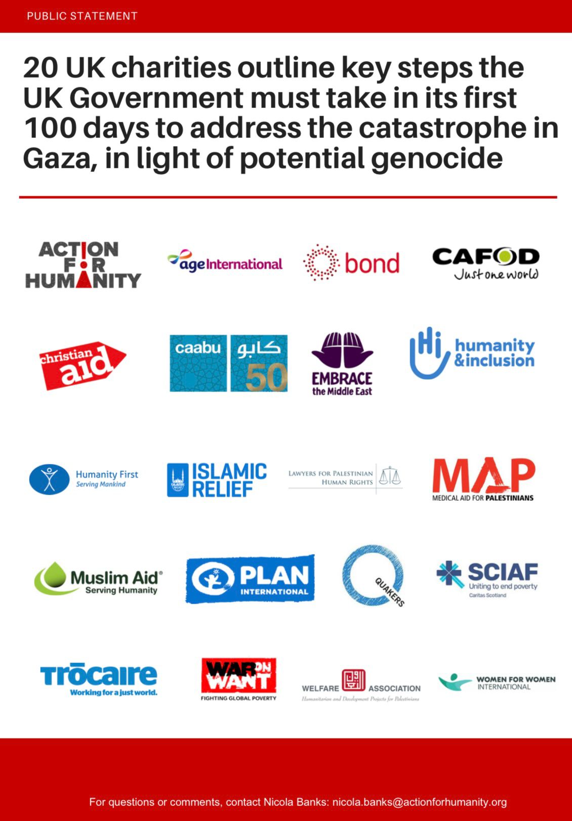 20 charities outline
