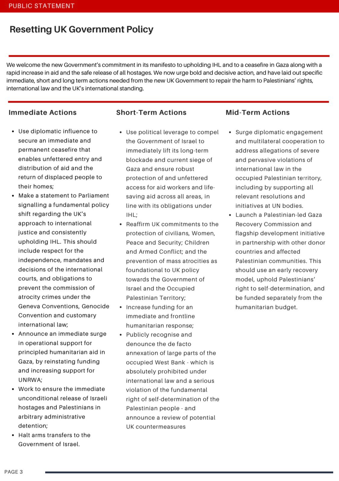 20 charities outline