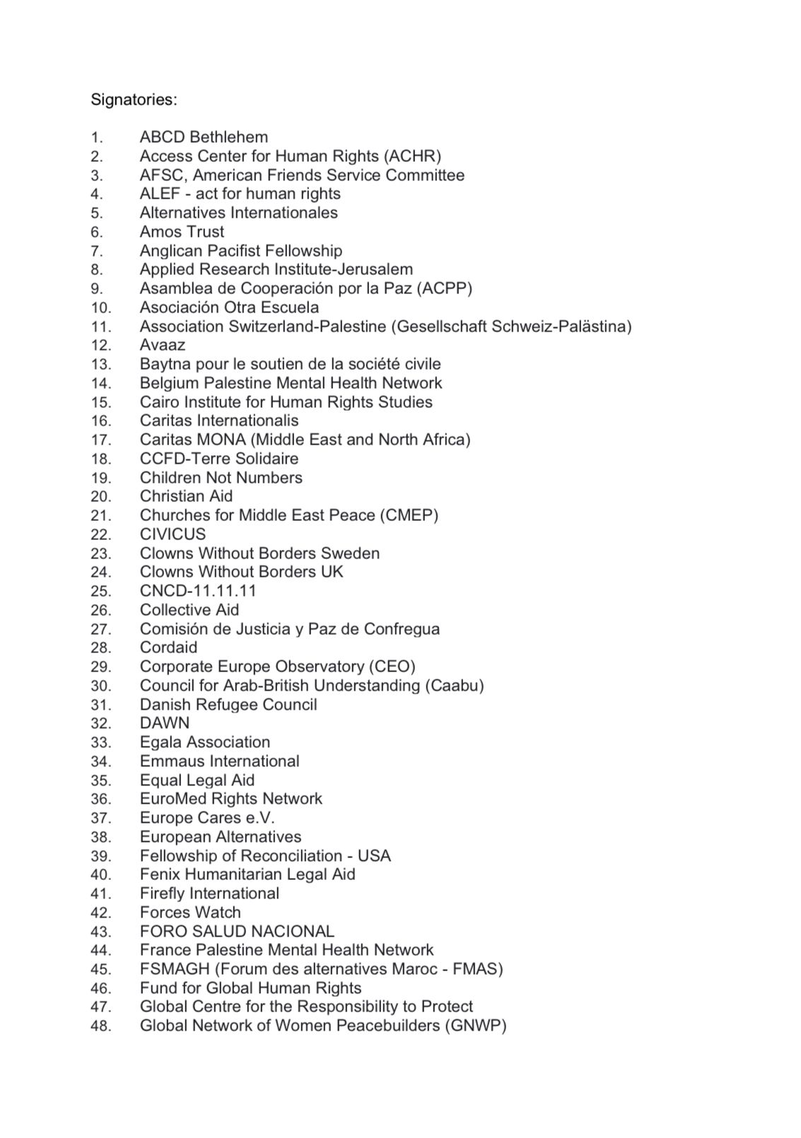 154 NGOs