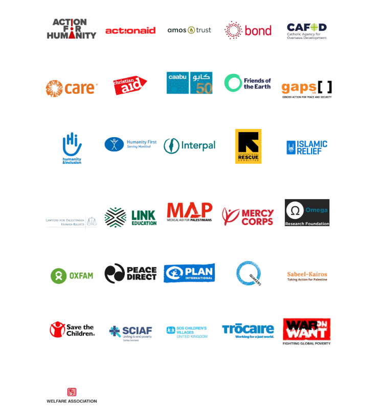 NGO Signatories