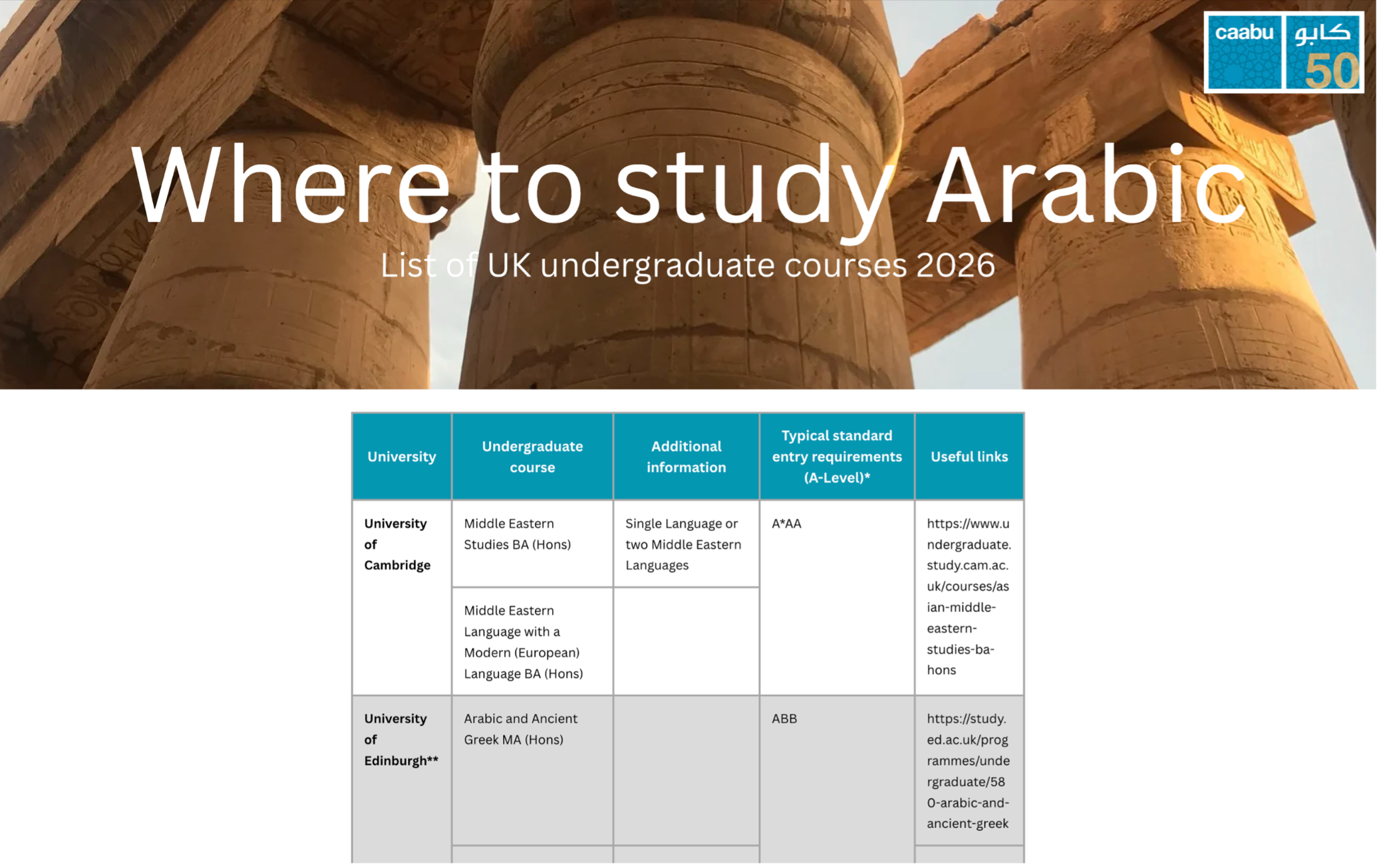 screen grab where to study Arabic PDF