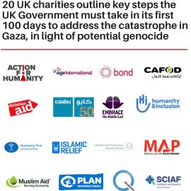 20 charities statement